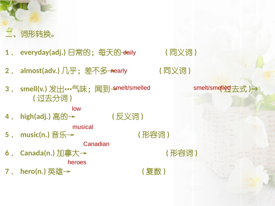 《When was it invented?》PPT课件_第3页