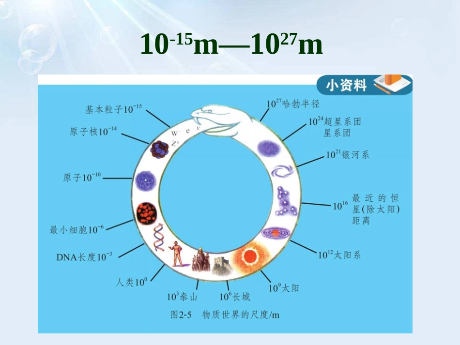 《物体的尺度及其测量》物质世界的尺度、质量和密度PPT课件_第2页