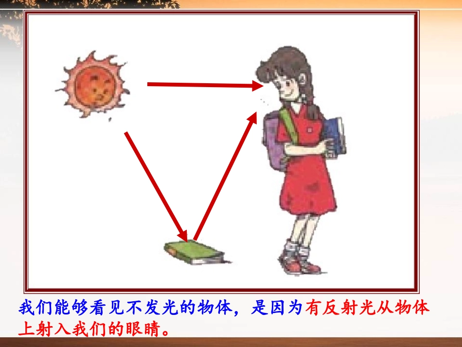 《光的反射》光现象PPT课件[北师大八年级物理上册]_第2页