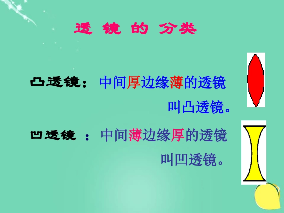 《透镜》常见的光学仪器PPT课件[北师大八年级物理下册]_第3页