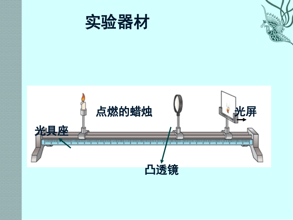 《探究-凸透镜成像规律》常见的光学仪器PPT课件_第2页
