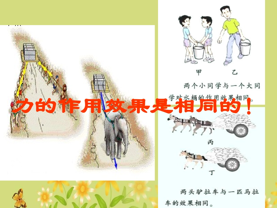 《同一直线上的二力合成》运动和力PPT课件[北师大八年级物理]_第2页