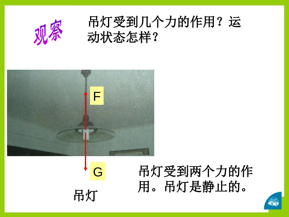 《二力平衡》运动和力PPT课件[北师大八年级物理下册]_第3页