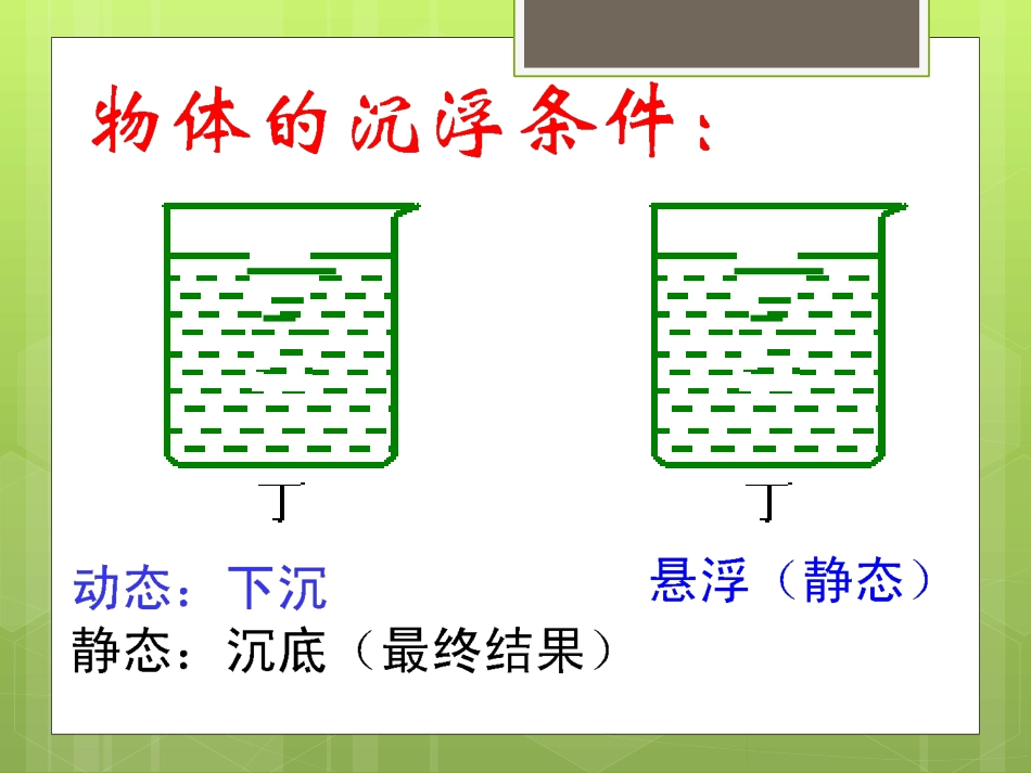 《物体的浮沉条件》压强与浮力PPT课件[北师大八年级物理]_第2页