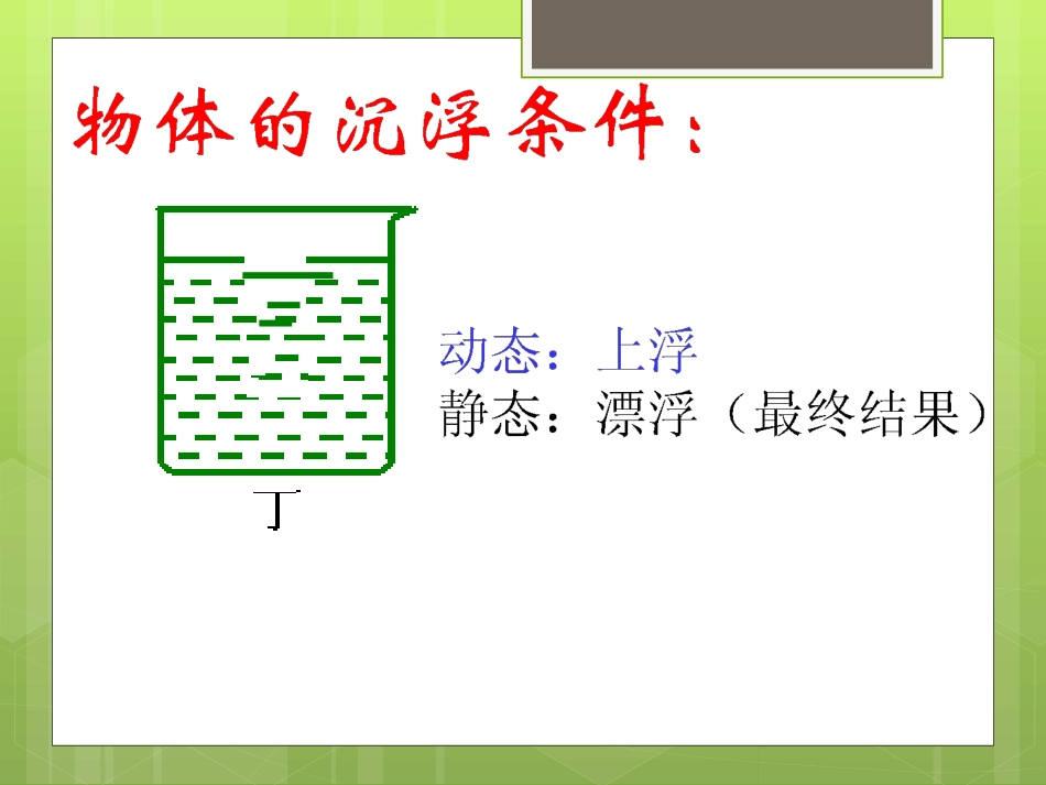 《物体的浮沉条件》压强与浮力PPT课件[北师大八年级物理]_第3页