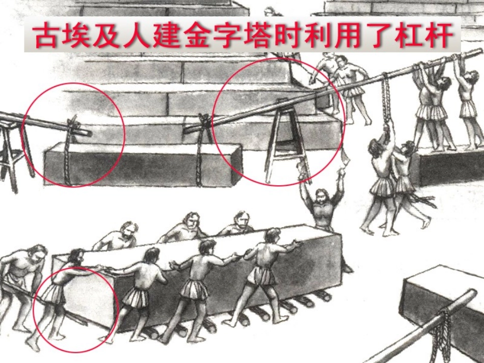《杠杆》机械和功PPT课件[北师大八年级物理下册]_第2页