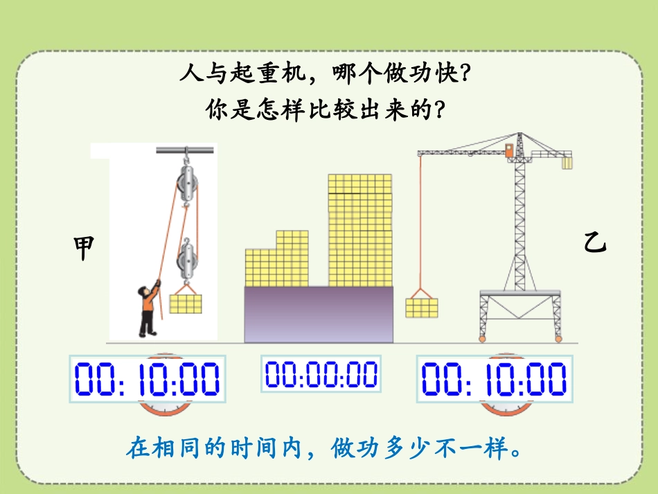 《功率》机械和功PPT课件[北师大八年级物理下册]_第2页