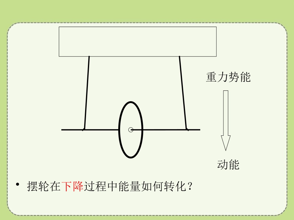 《机械能》机械能、内能及其转化PPT课件[北师大九年级物理]_第3页
