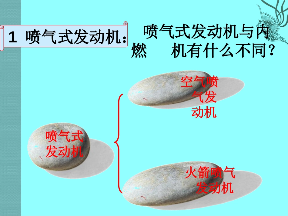 《火箭》机械能、内能及其转化PPT课件[北师大九年级物理]_第3页
