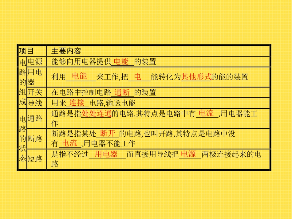 《认识电路》简单电路PPT课件[北师大九年级物理上册]_第2页