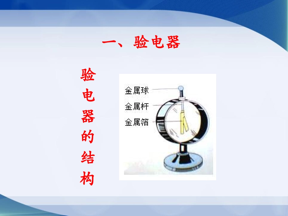 《电荷》简单电路PPT课件[北师大九年级物理上册]_第2页