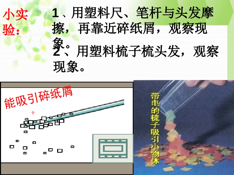 《电荷》简单电路PPT课件[北师大九年级物理上册]_第3页