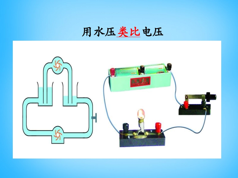 《电压》简单电路PPT课件[北师大九年级物理上册]_第3页