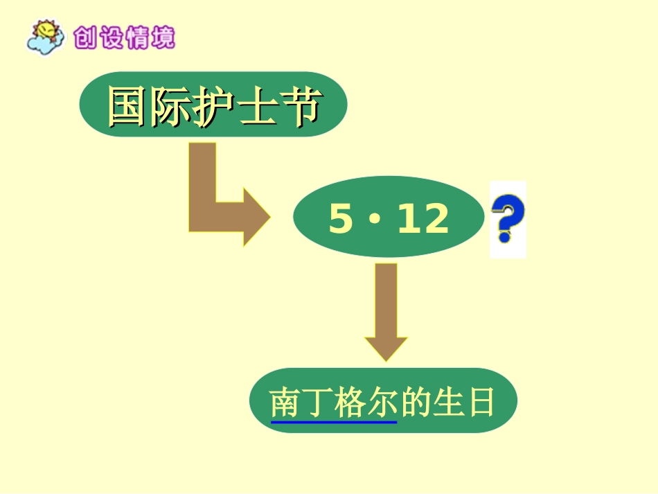 《提灯女神》PPT课件[西师大版六年级语文上册]_第2页