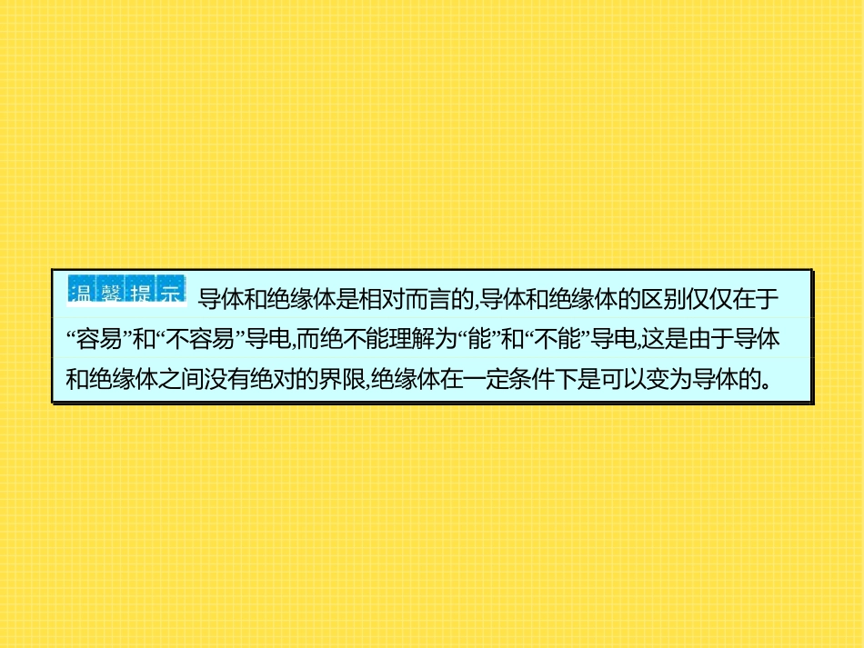 《不同物质的导电性能》简单电路PPT课件[北师大九年级物理]_第3页