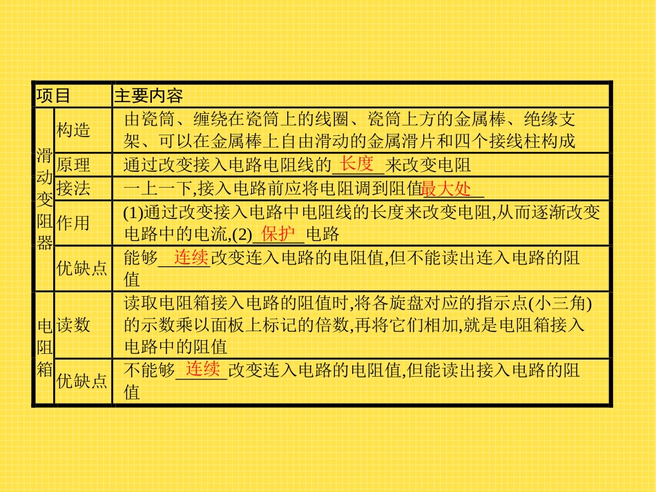 《变阻器》简单电路PPT课件[北师大九年级物理上册]_第2页