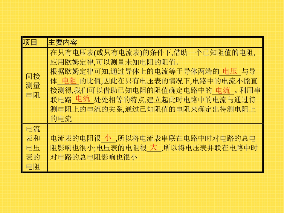 《欧姆定律的应用》欧姆定律PPT课件[北师大九年级物理上册]_第2页