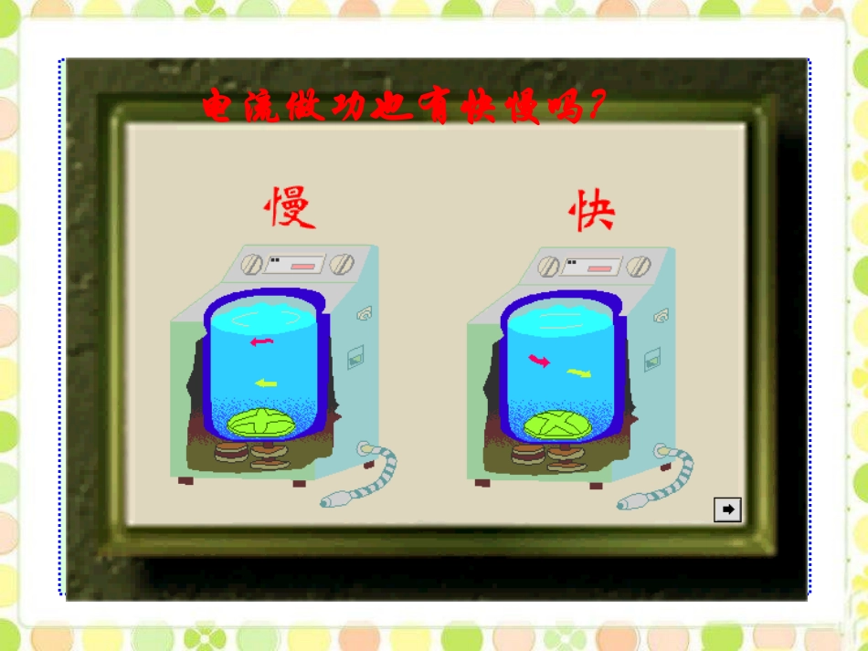 《电功率》电功和电功率PPT课件[北师大九年级物理下册]_第3页
