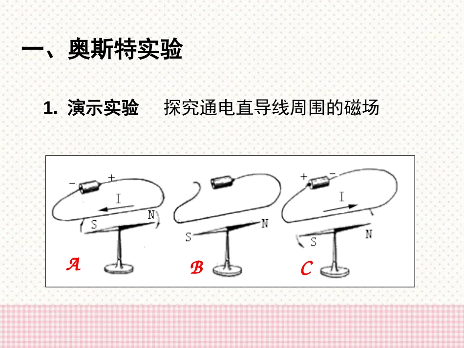 《电流的磁场》磁现象PPT课件[北师大九年级物理下册]_第2页