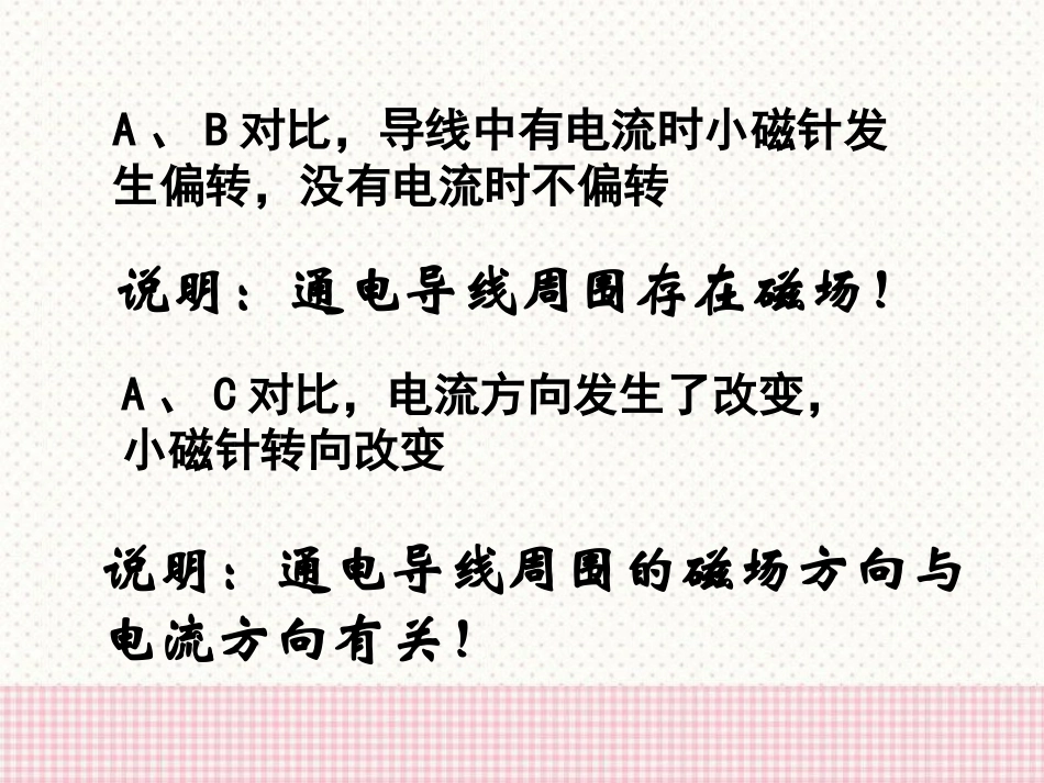 《电流的磁场》磁现象PPT课件[北师大九年级物理下册]_第3页