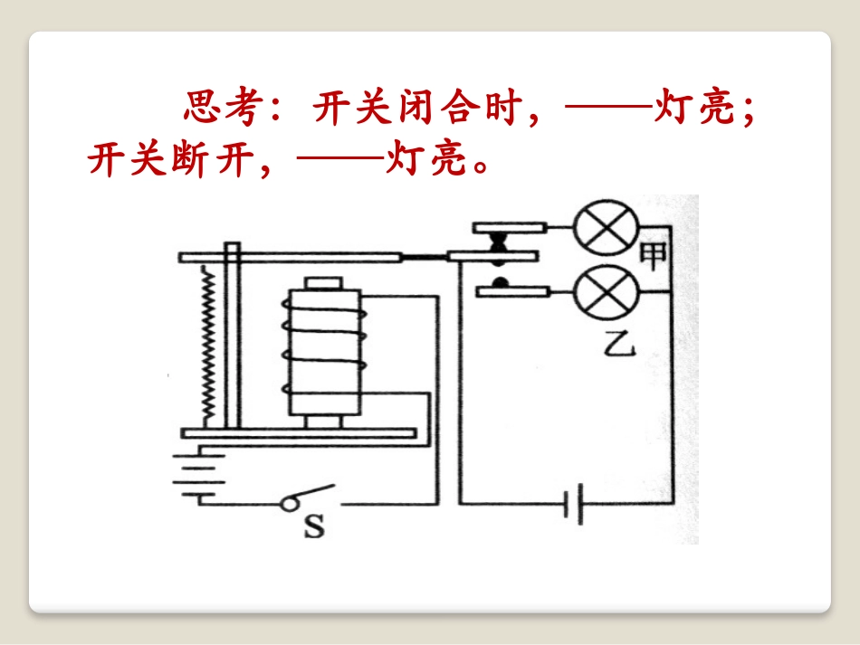 《电磁铁及其应用》磁现象PPT课件[北师大九年级物理下册]_第3页