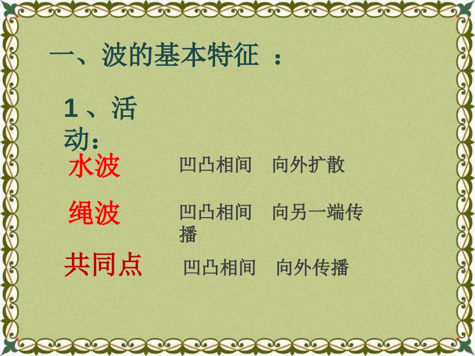 《电磁波》怎样传递信息-通信技术简介PPT课件[北师大九年级物理]_第3页