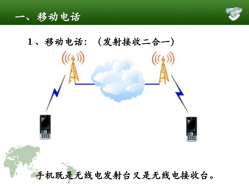 《现代通信技术及发展前景》怎样传递信息-通信技术简介PPT课件_第3页