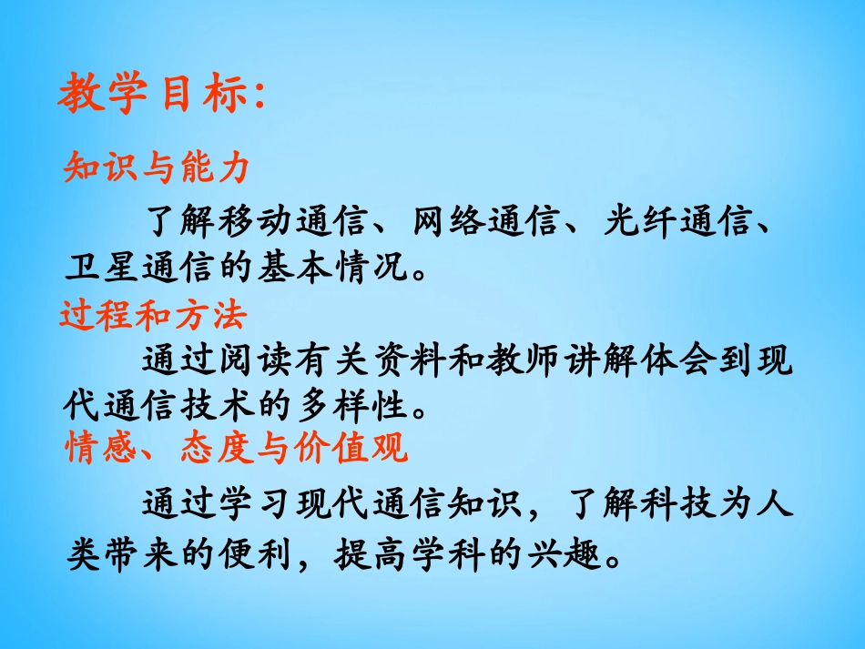 《现代通信技术及发展前景》怎样传递信息-通信技术简介PPT课件_第2页