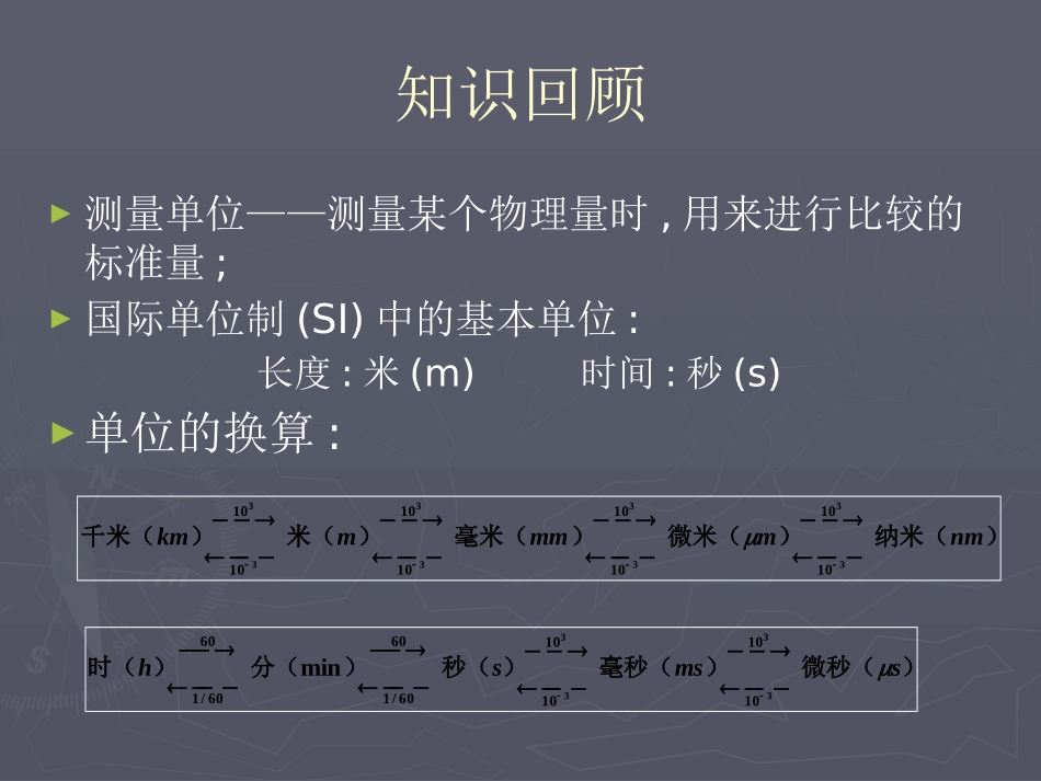 《长度与时间的测量》运动的世界PPT课件[沪科版八年级物理]_第2页