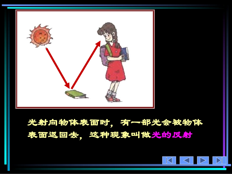 《光的反射》多彩的光PPT课件[沪科版八年级物理]_第2页