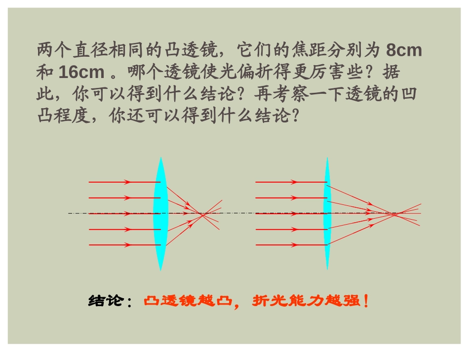 《神奇的眼睛》多彩的光PPT课件[沪科版八年级物理]_第2页