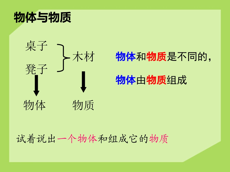《质量》质量与密度PPT课件[沪科版八年级物理]_第3页