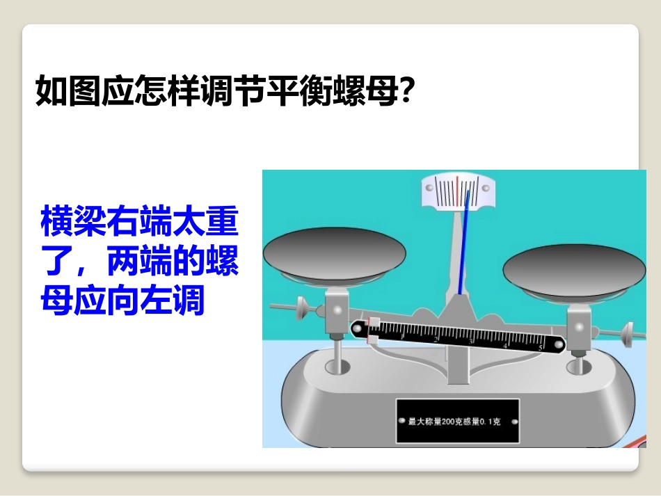 《学习使用天平和量筒》质量与密度PPT课件[沪科版八年级物理]_第3页