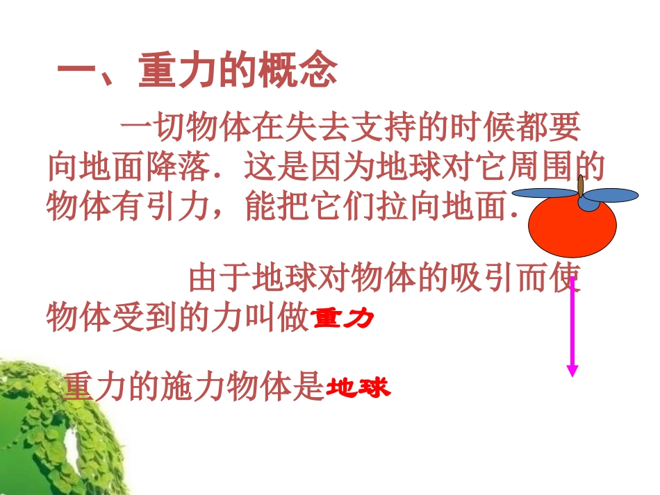 《来自地球的力》熟悉而陌生的力PPT课件[沪科版八年级物理]_第2页
