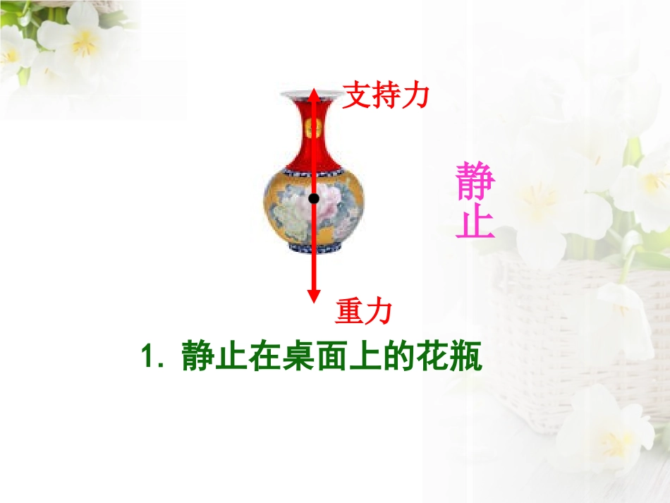 《力的平衡》力与运动PPT课件[沪科版八年级物理]_第3页
