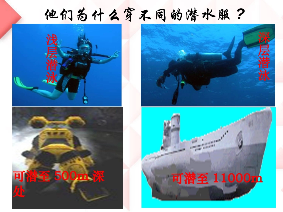 《科学探究：液体的压强》压强PPT课件[沪科版八年级物理]_第3页