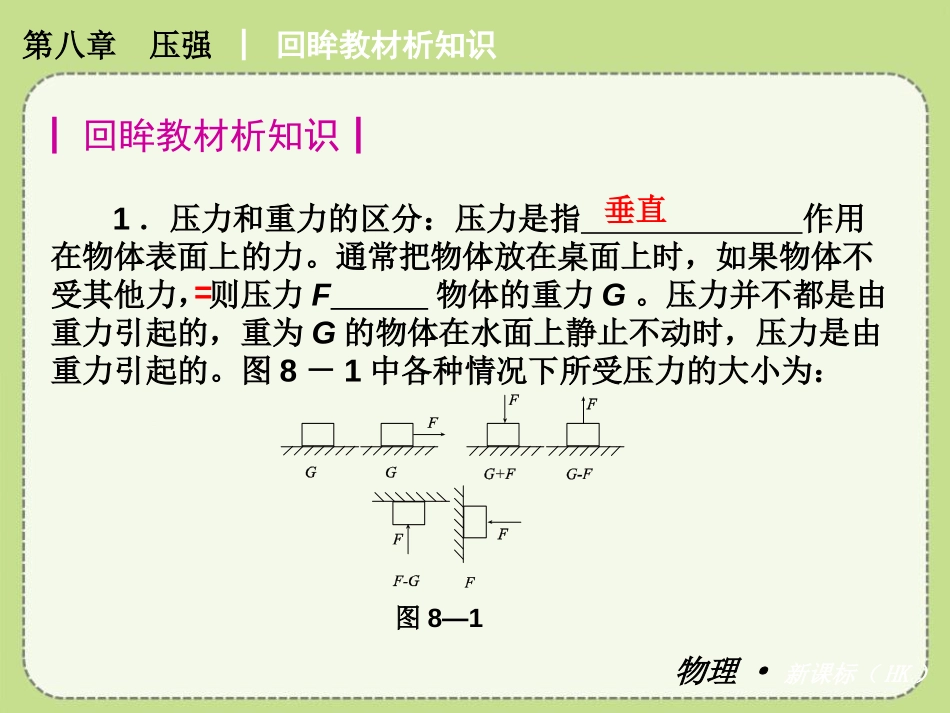 《压强》PPT课件[沪科版八年级物理]_第3页