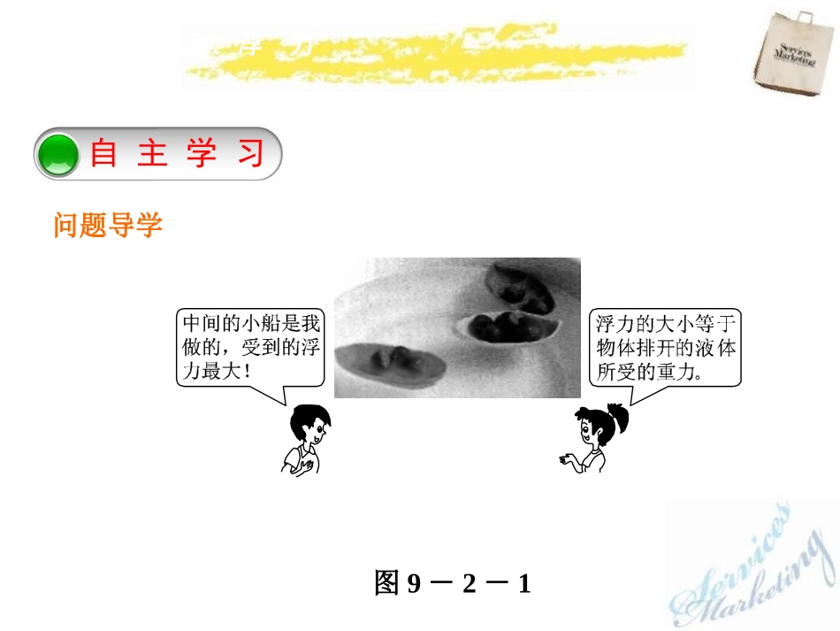 《阿基米德原理》浮力PPT课件[沪科版八年级物理]_第2页