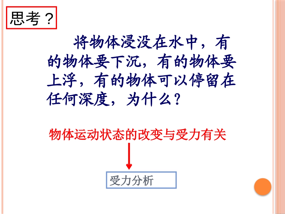 《物体的浮与沉》浮力PPT课件[沪科版八年级物理]_第3页