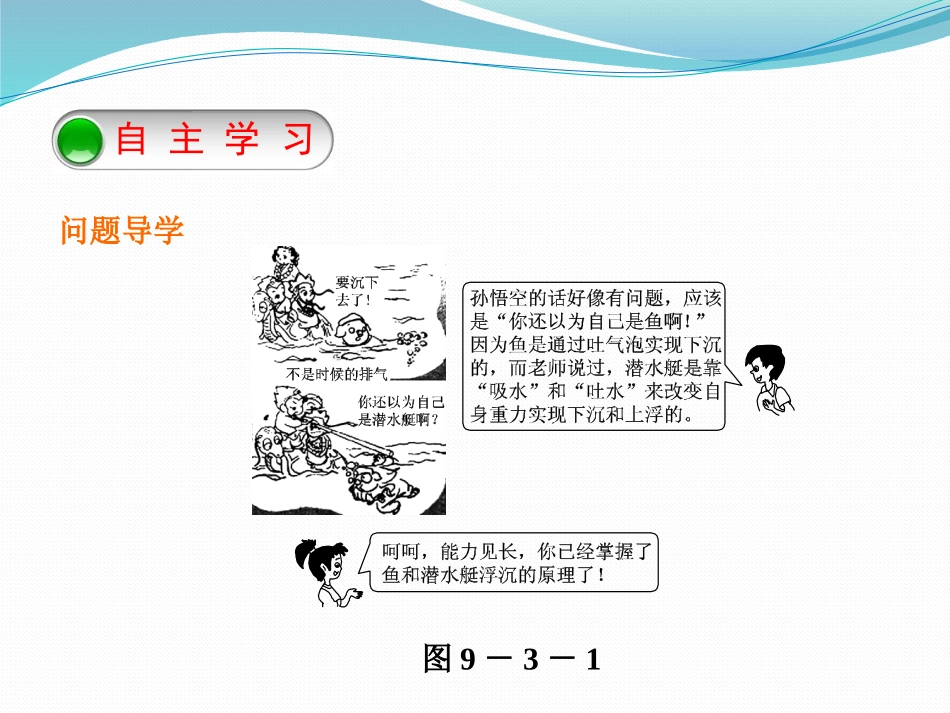 《物体的浮与沉》浮力PPT课件[沪科版八年级物理]_第2页