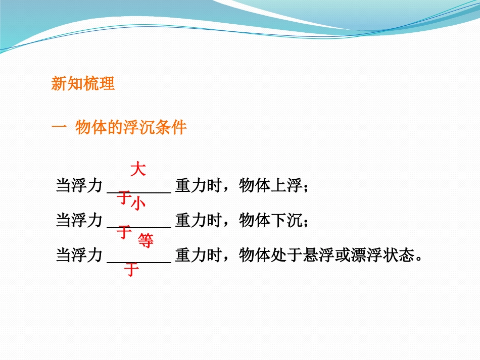 《物体的浮与沉》浮力PPT课件[沪科版八年级物理]_第3页