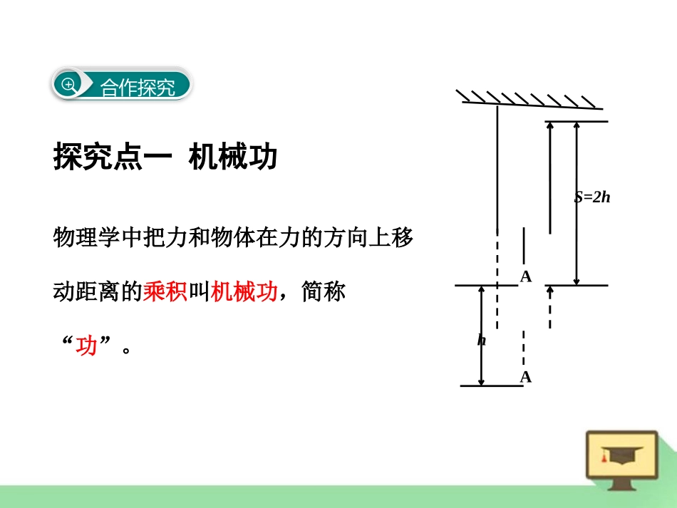 《做功了吗？》机械与人PPT课件[沪科版八年级物理]_第3页