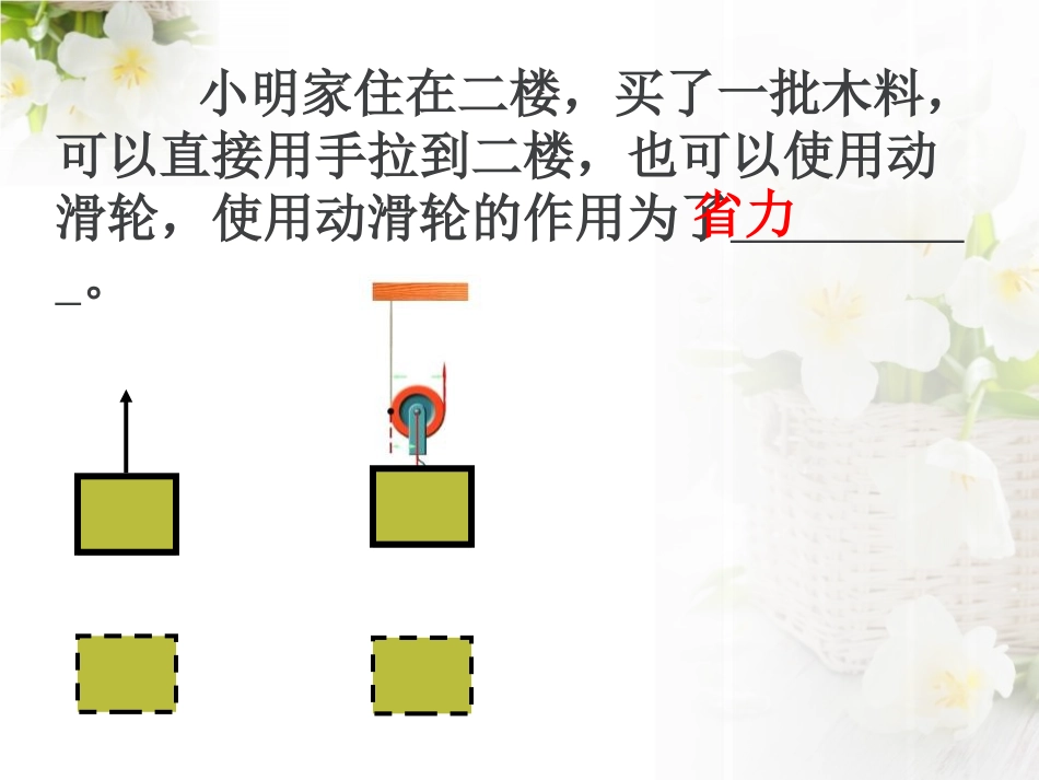《机械效率》机械与人PPT课件[沪科版八年级物理]_第3页