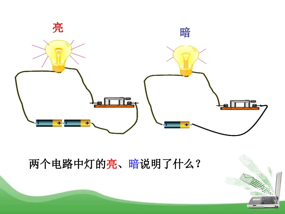 《科学探究：串联和并联电路的电流》了解电路PPT课件_第3页