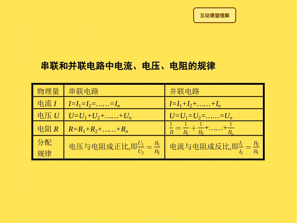 《电阻的串联和并联》探究电路PPT课件[沪科版九年级物理]_第3页