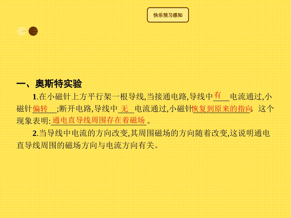 《电流的磁场》从指南针到磁浮列车PPT课件[沪科版九年级物理]_第2页