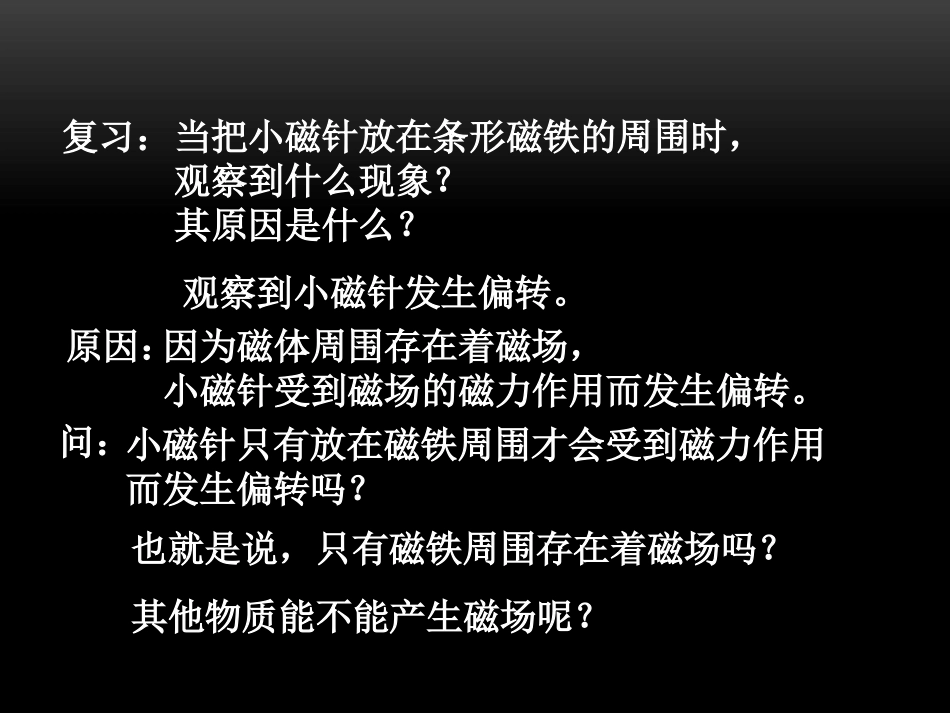 《电流的磁场》从指南针到磁浮列车PPT课件[沪科版九年级物理]_第2页
