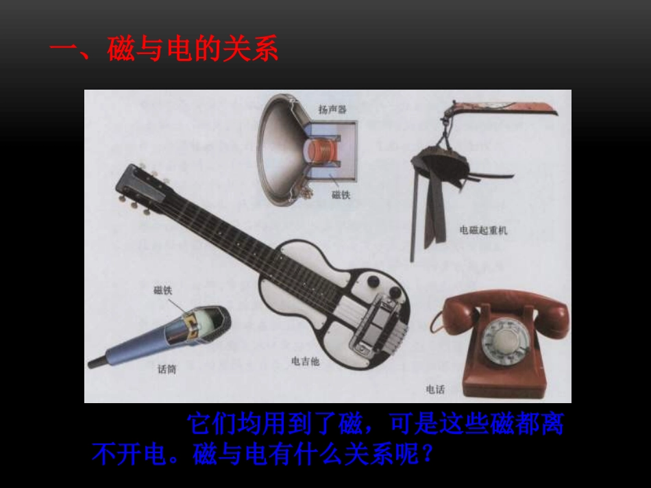 《电流的磁场》从指南针到磁浮列车PPT课件[沪科版九年级物理]_第3页