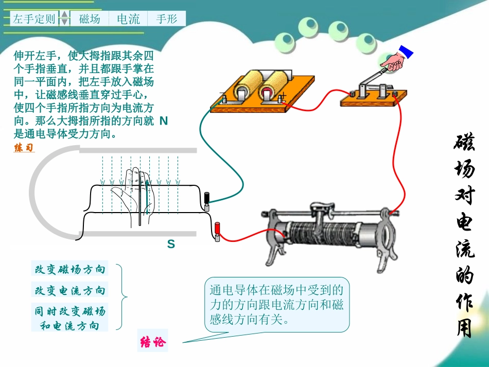 《科学探究：电动机为什么会转动》从指南针到磁浮列车PPT课件_第3页