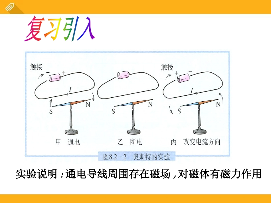 《科学探究：电动机为什么会转动》从指南针到磁浮列车PPT课件_第2页